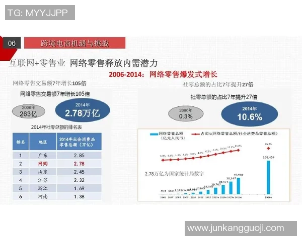 北京篮球队运营策略分析与市场影响深度解读